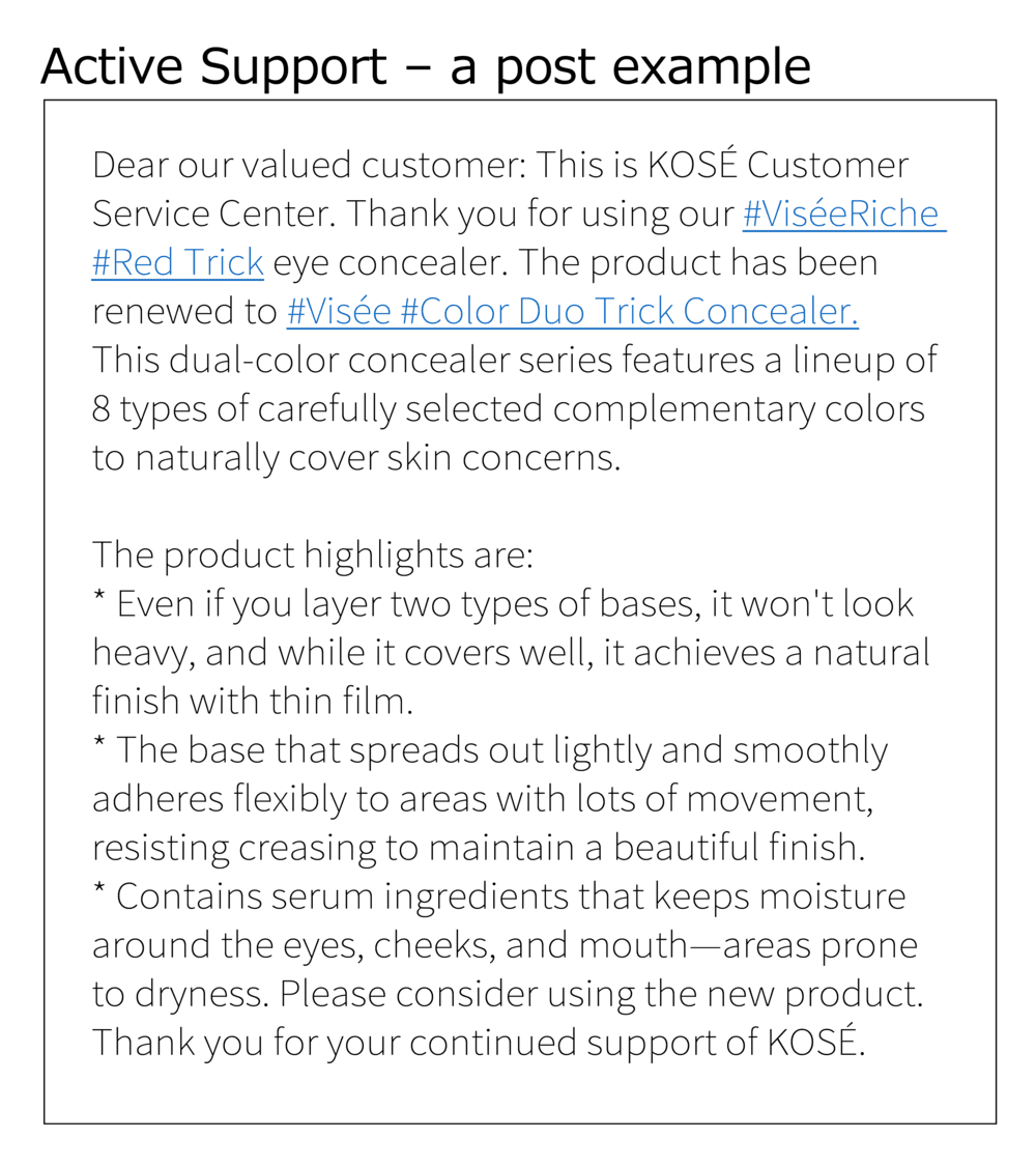 Active Support – a post example