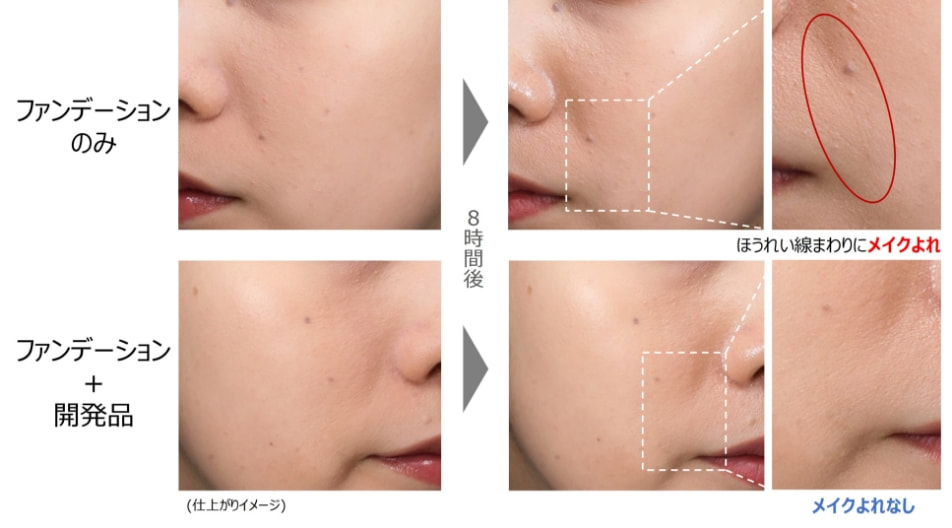 開発したミストのメイクよれ防止効果