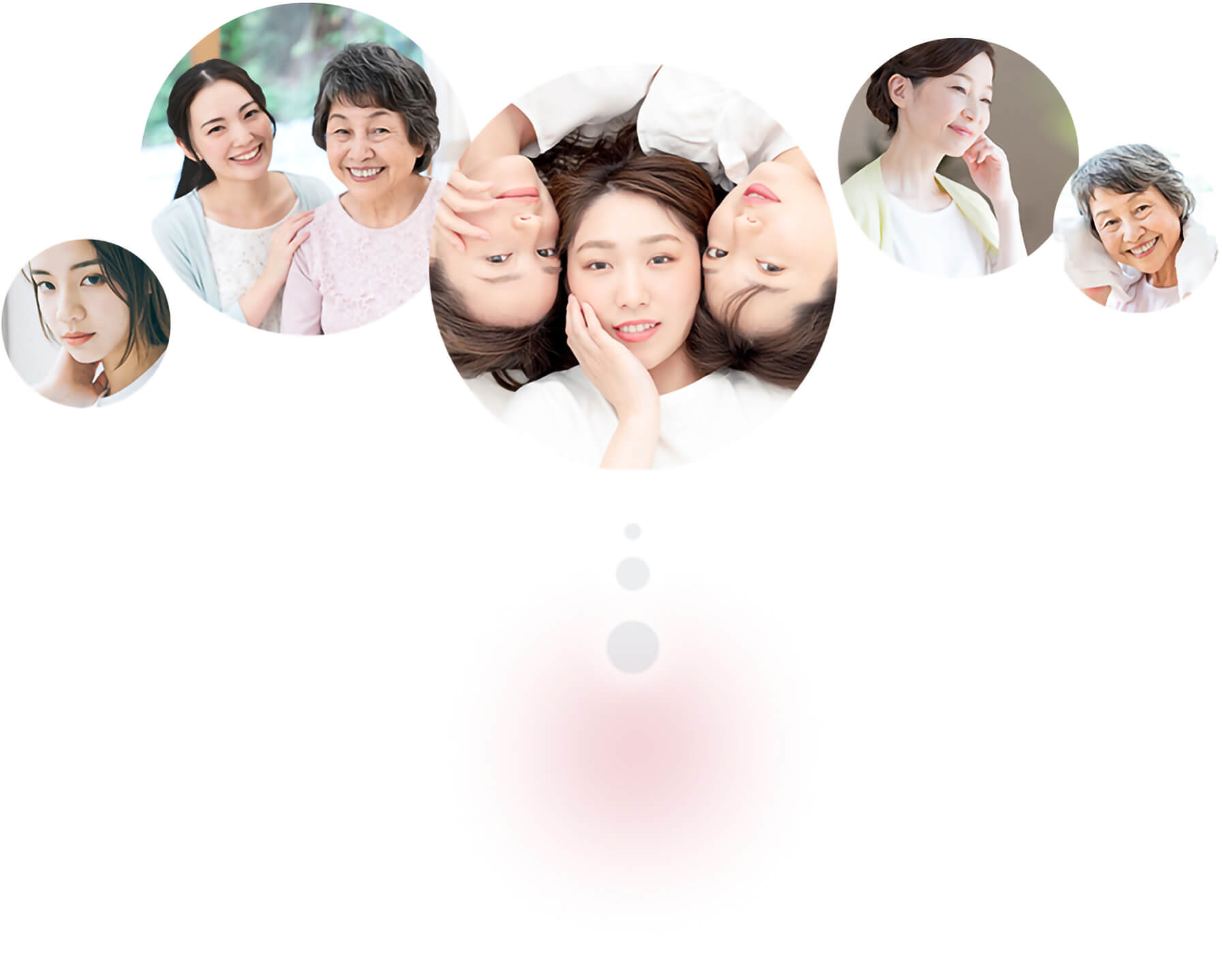 未来のシワを予測する方程式