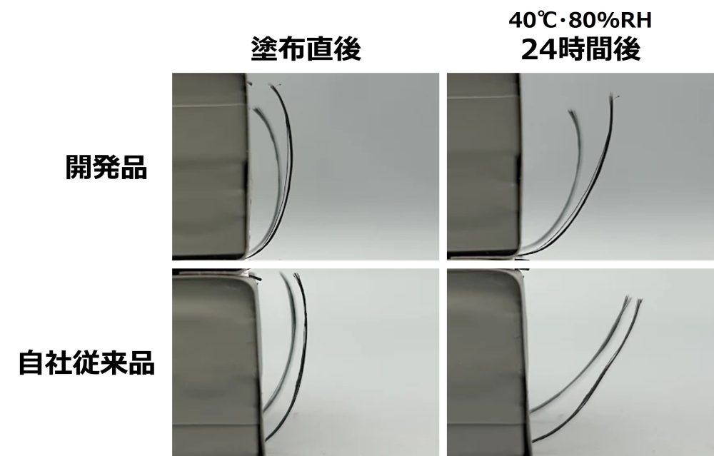 真夏のような高温多湿でもまつ毛を24時間カールキープするマスカラを開発
PDF:366KB