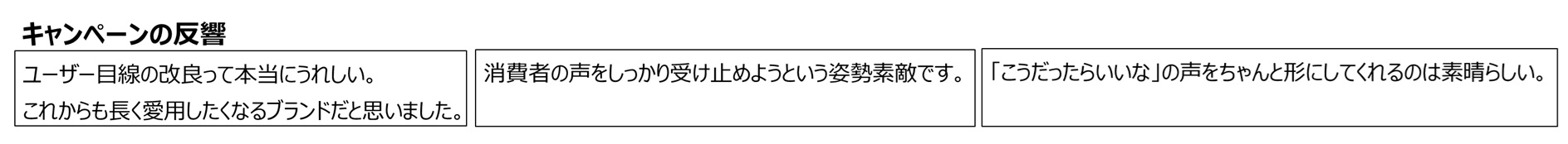 【お客さまの声を起点とした改善事例の情報発信】