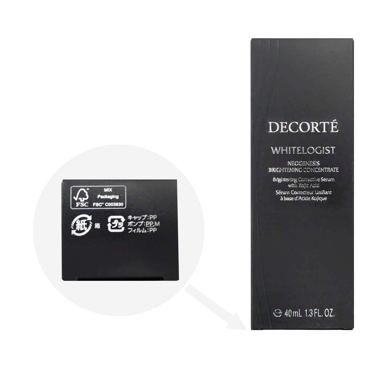 認証紙使用パッケージ画像